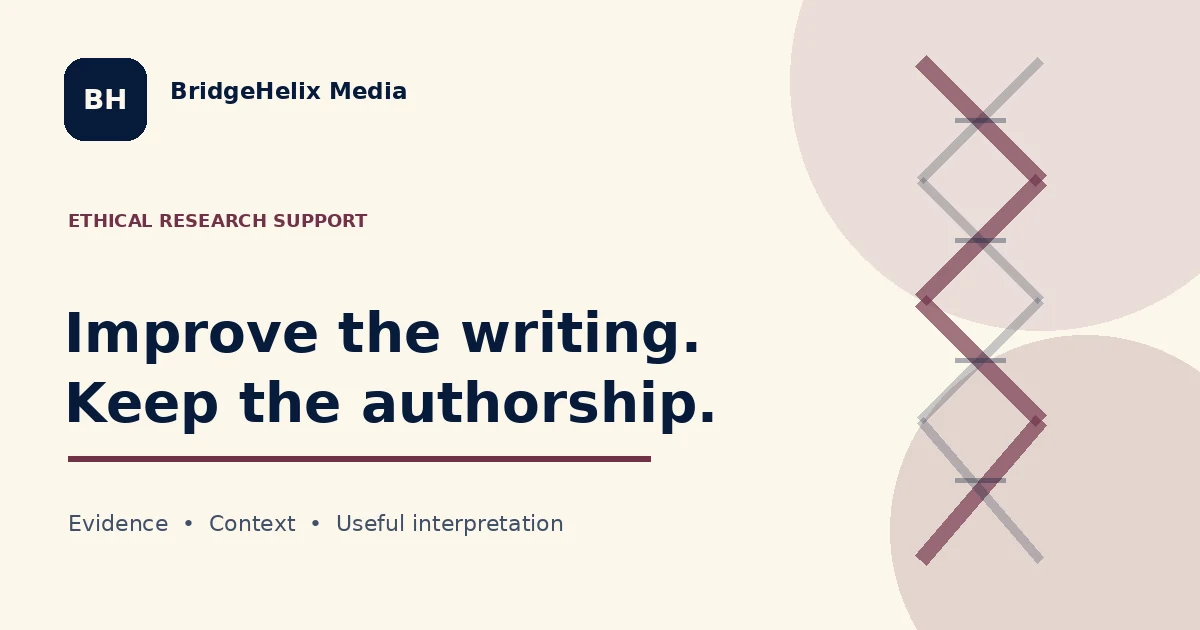 BridgeHelix visual showing that academic support should improve writing while preserving authorship