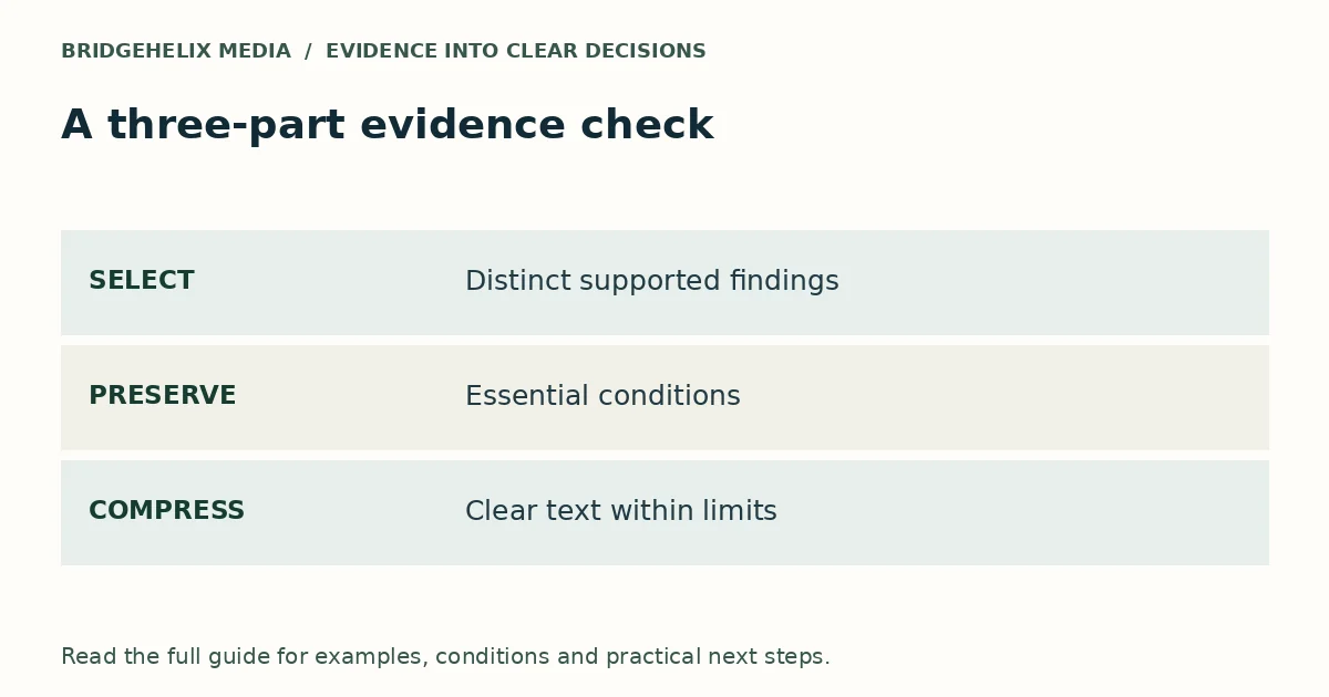Research-highlight editing matrix linking result, necessary condition and concise wording